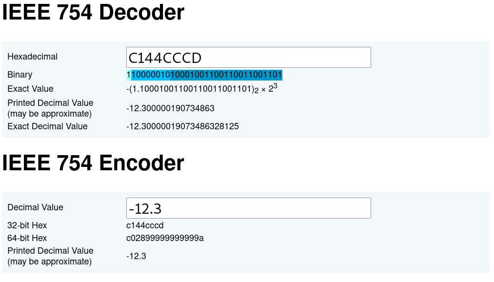 Exemple de codificació / descodificació IEEE-754